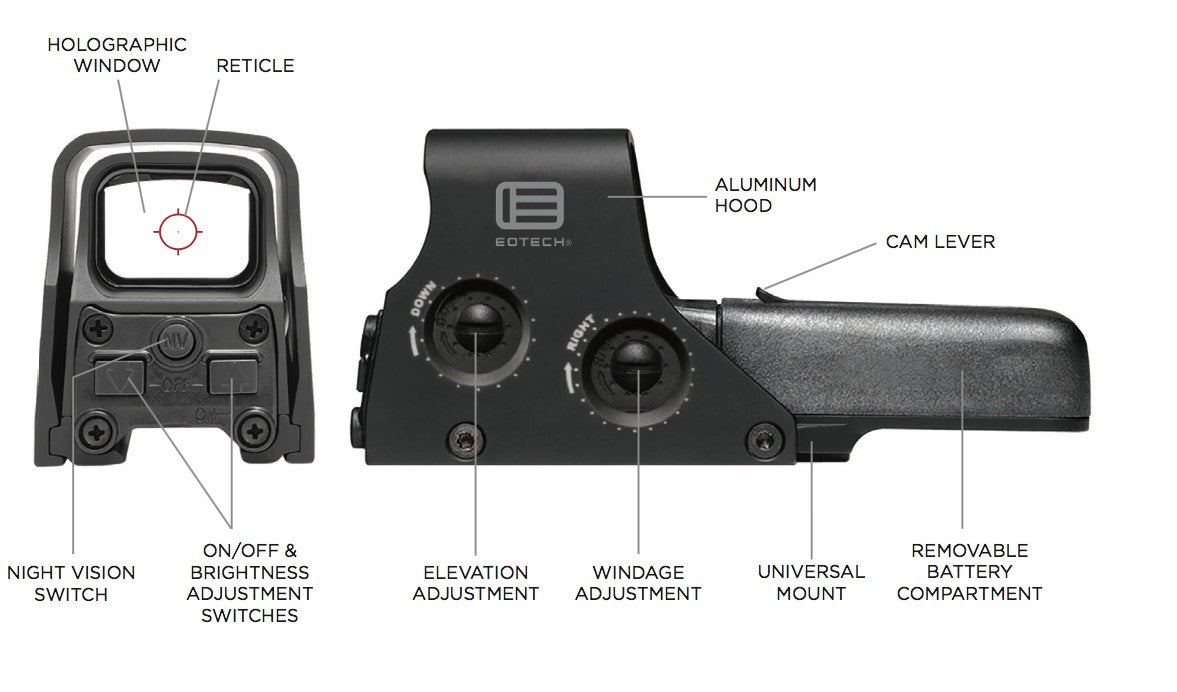 EOTECH 552.A65 Holographisches Visier